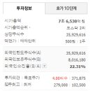 앨앤에프