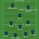 베스트옷수선 이미지
