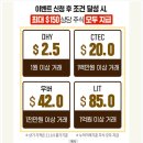 192017 | 나홀로 쫄깃했던(?) 한국투자증권 해외주식 이벤트 참여 후기(미래에셋 해외 주식 옮기기)