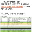 3M 그라인더와 자동 차광 용접면 "새상품" 판매합니다 이미지