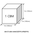 채홍일 카페 -1톤에 몇 cbm이 실리나요? CBM (Cubic Meter) : 가로, 세로, 높이가 각각 1미터인 부피를 나타내는 단위입니다. 도로법 제35조, 이미지