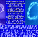 태양이 떠오른다.(1965년4월18일 오전 설교) 1부. 이미지