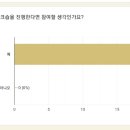 두드림배움터