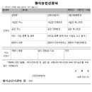 한국화학융합시험연구원 용인청사 네이버블로그