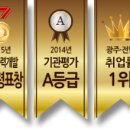 (재)대성직업전문학교