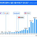 헤들리디지털 - 강남구 테헤란로 521 | 헤들리디지털
