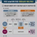 화민행정사사무소 이미지