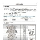 아이앤맘언어심리발달센터