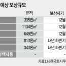 신도시인력 이미지