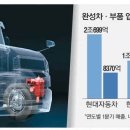 뉴인텍 군산공장 이미지