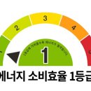 주식회사캐이앤