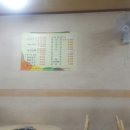 석수부대찌게