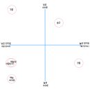 [GMB_13] 1. SWOT, STP 분석 (개인 블로깅 과제1)