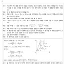 피아제의 반영적 추상화 과정 이미지