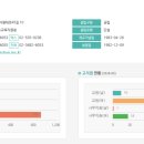 서원초등학교 - 횡성군 | 서원초등학교