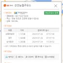 진도농협 주유소 이미지