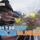 도시어부 이미지