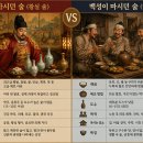구전식품(손가네김치) | 왕이 마시던 술 vs 백성 술 차이