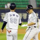 김재환 이미지
