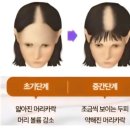 리턴성형외과의원 이미지