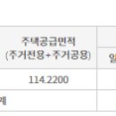 미산개발주식회사 네이버블로그