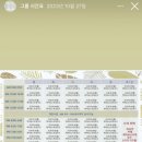 2019-02-0123 | [양재] 서초구필라테스 양재필라테스 기구필라테스 ‘더바른필라테스평생교육원’