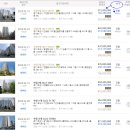 연세해솔가정의학과의원 이미지