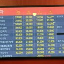 최근우피자 이미지