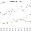(주)지니모바일 MBN