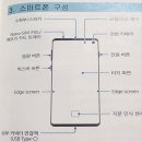 (사)한국지체장애인협회   경북협회 영주시지회 | 경북지체장애인협회 안동지회 시니어 스마트폰 교육 권시연강사 초청특강