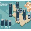 용산-229 이미지