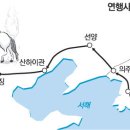 연행사