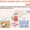 에스에스헬스장 이미지