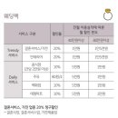 미즈앤 - 청주시 상당구 중앙로 28-1 | 미즈앤