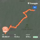 20240928속리산 1,058M(문장대, 천왕봉, 법주사, 정이품송) 이미지