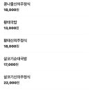 신의주찹살순대 - 부평구 부흥북로5번길 2 | 신의주찹살순대