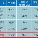 고덕IC(대전) 이미지