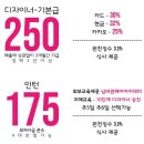 문정역 헤어인카페 / 인턴(175만원)찾아요 / 기술교육 마케팅교육 지원/ 식대차감없음 / 가족같은분위기 이미지