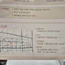 제기동중앙약국 네이버블로그