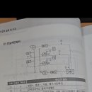 전실제연설비 이미지