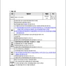 광양백운고등학교 이미지