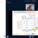 한국자격기술인증원
