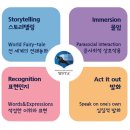 링키영어율현에듀영어교습소 네이버블로그
