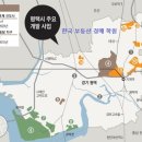 평택부동산경매학원