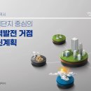 인천시, 부평·주안산단 거점으로 혁신 산업단지 견인 이미지