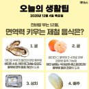 삼성전자 서울R&D부속의원 | 12월 4일 간추린 뉴스