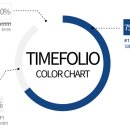 블루픽셀(BLUE PIXEL) | 타임폴리오 홈페이지 제작 후기 | 블루 톤으로 담은 브랜드의 신뢰감