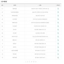 지에스25부평센터점 이미지