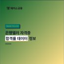 김*린 | 은행텔러 자격증 시험일정, 과목, 난이도, 합격률 (취득 후기, 인강 추천)