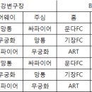 22회 민주 항쟁기 축구대회 예선전 일정안내 이미지